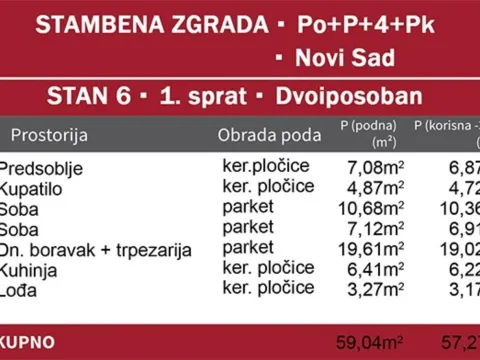 Prodaja, jednosoban stan, 57m², Podbara, Novi Sad Sve Podlokacije - image 4