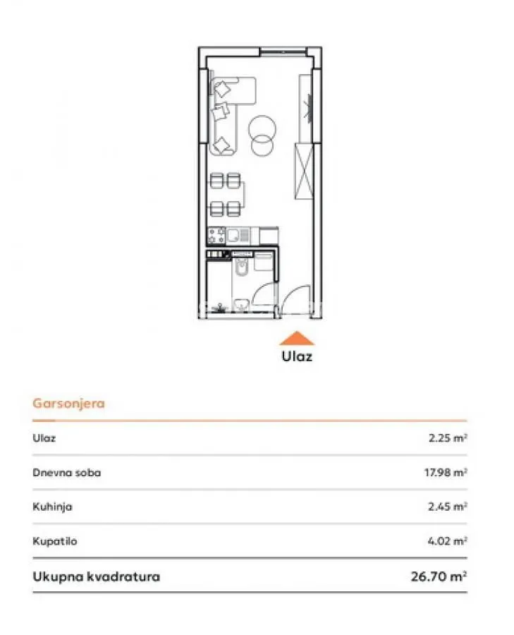 Prodaja, garsonjera, 27m², Podbara, Novi Sad Sve Podlokacije