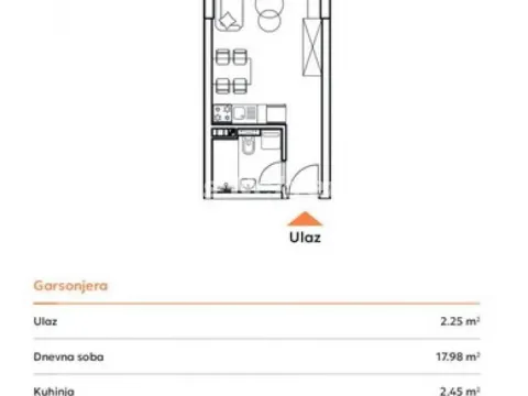 Sale, studio apartment, 27m², Podbara, Novi Sad Sve Podlokacije - image 2