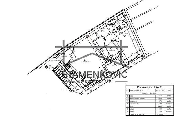 Prodaja, dvosoban stan, 57m², Salajka, Novi Sad Sve Podlokacije