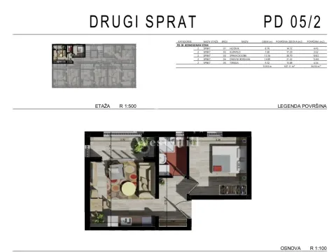 Prodaja, jednosoban stan, 37m², Šušanj, Bar - image 13