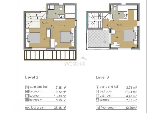 Prodaja, kuća, 114m², Blizikuće, Budva - image 19