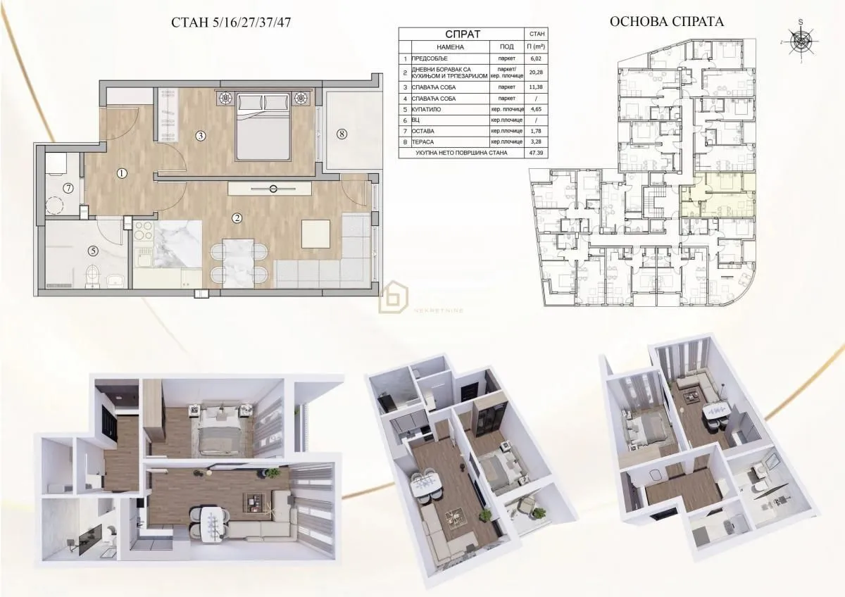 Prodaja, jednosoban stan, 47m², Pantelej, Niš