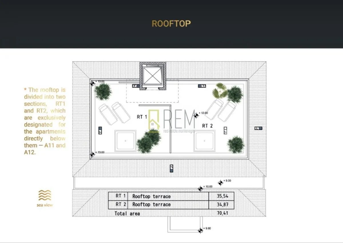 Prodaja, dvosoban stan, 62m², Sutomore, Bar