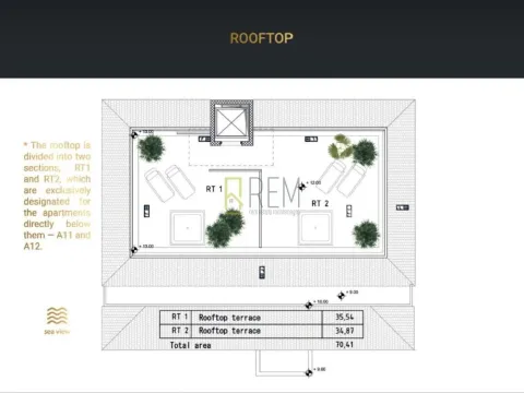 Prodaja, dvosoban stan, 62m², Sutomore, Bar - image 9