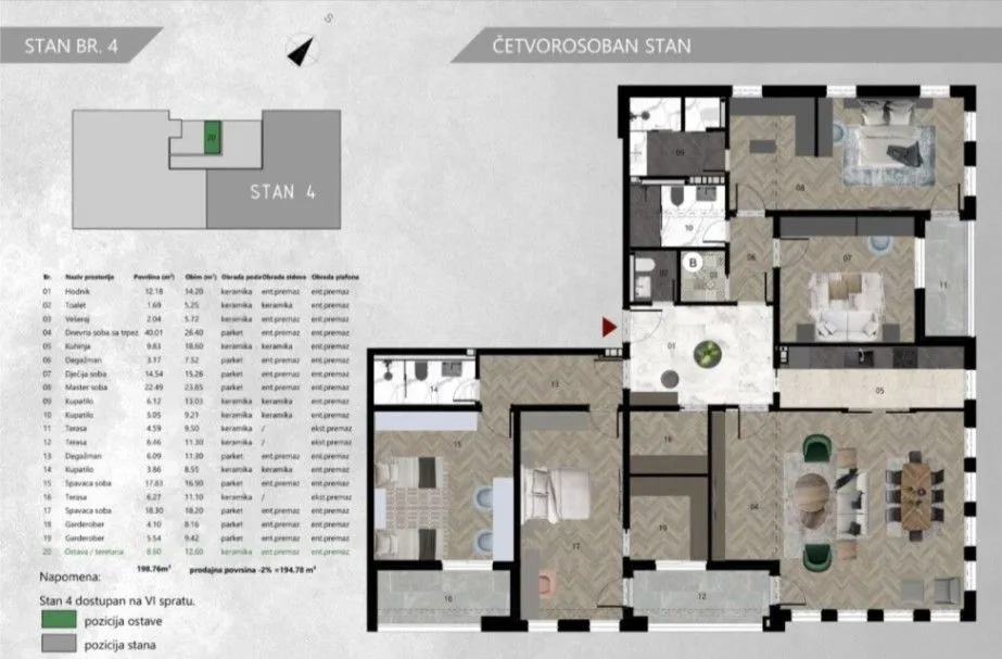 Prodaja, četvorosoban stan, 195m², Centar, Podgorica