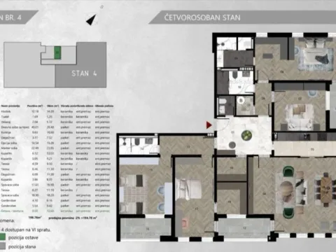 Sale, four bedroom apartment, 195m², Centar, Podgorica - image 8