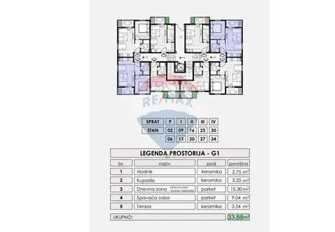 Prodaja, jednosoban stan, 34m², Zabjelo, Podgorica - image 2