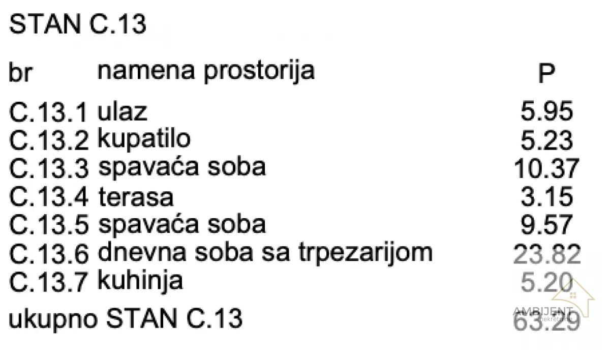 Prodaja, dvosoban stan, 63m², Novi Banovci, Stara Pazova