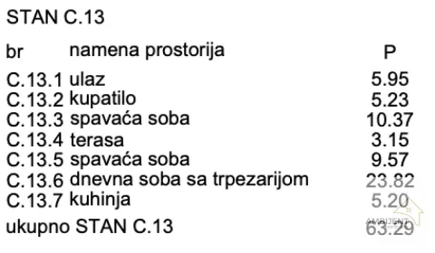 Prodaja, dvosoban stan, 63m², Novi Banovci, Stara Pazova - image 5