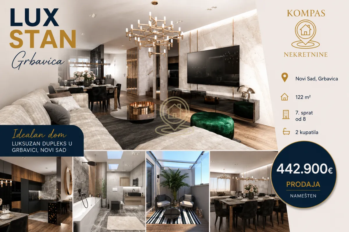 Prodaja, četvorosoban stan, 122m², Grbavica, Novi Sad Sve Podlokacije