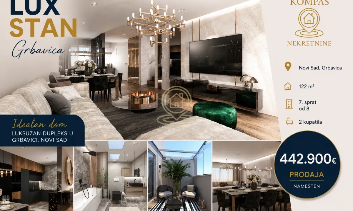 Sale, four bedroom apartment, 122m², Grbavica, Novi Sad Sve Podlokacije