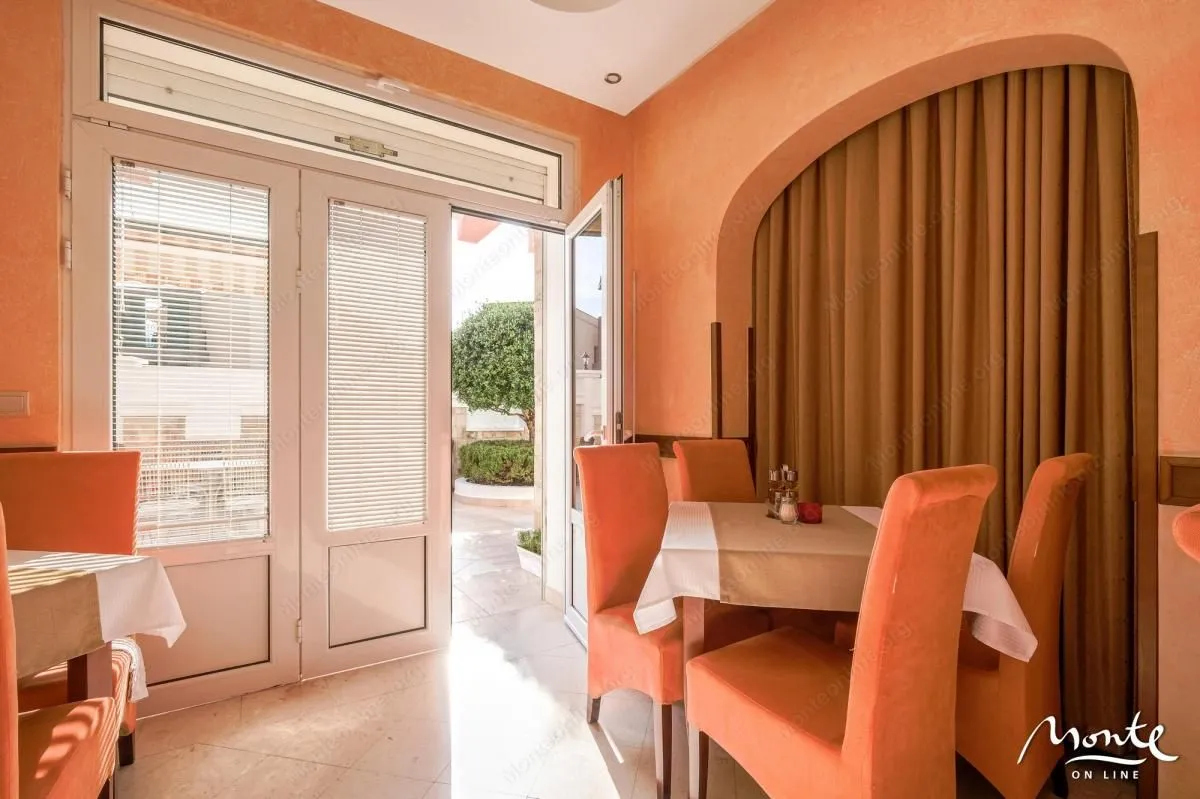 Sale, office space, 1256m², Budva, Crna Gora