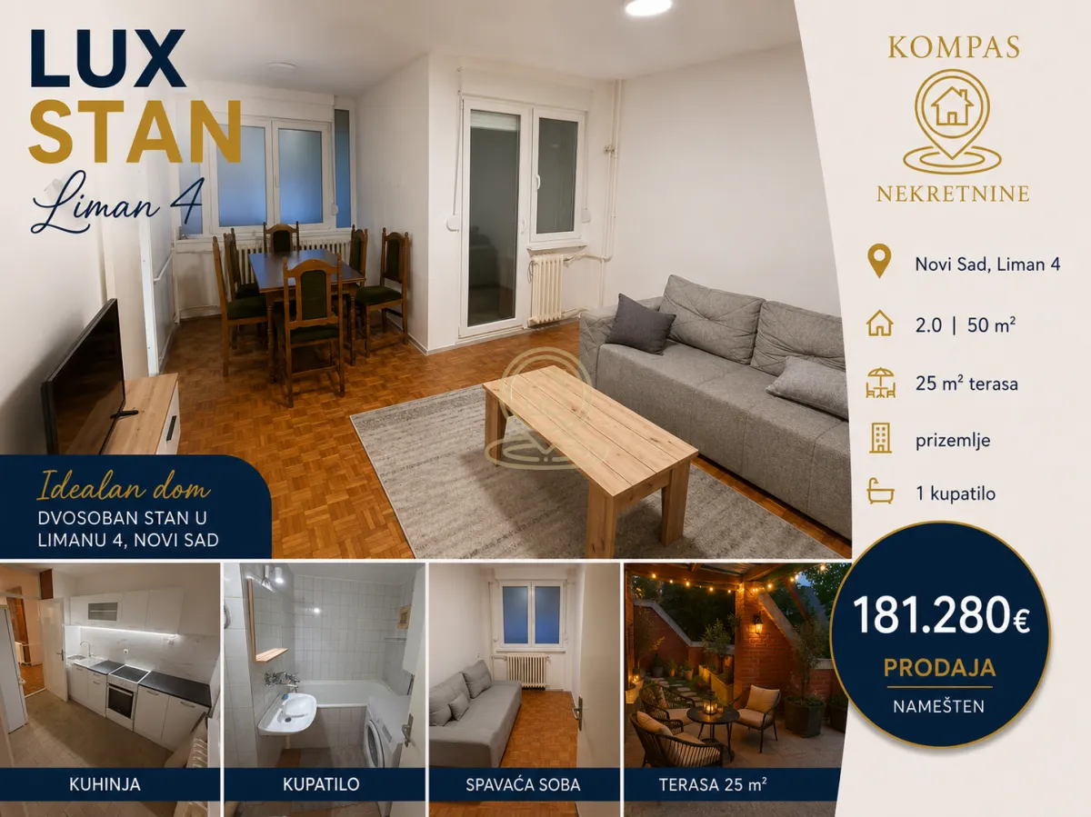 Prodaja, dvosoban stan, 50m², Liman 4, Novi Sad Sve Podlokacije
