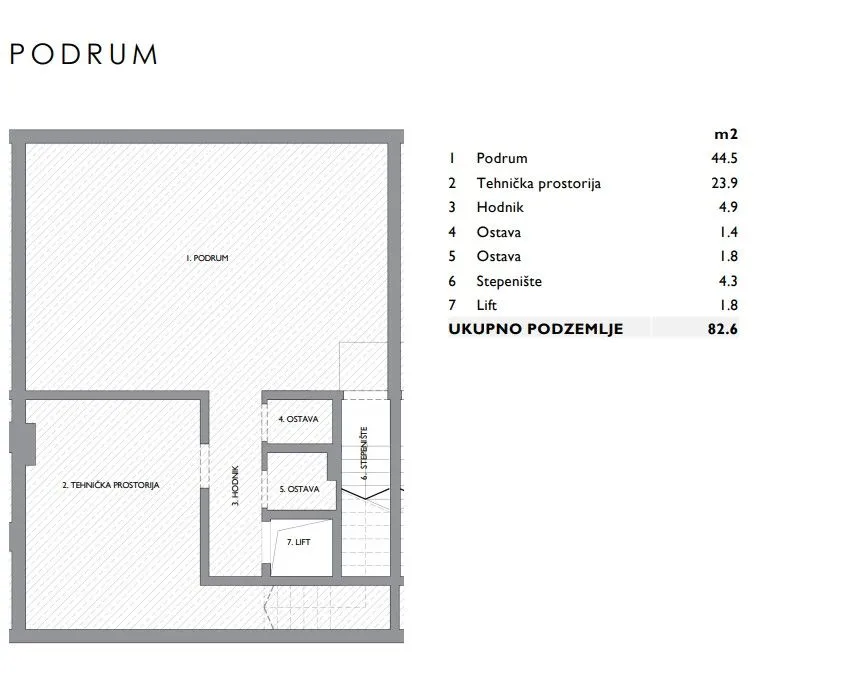 Sale, five bedroom apartment, 332m², Dedinje Sve Podlokacije, Beograd