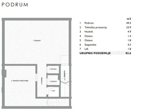 Prodaja, petosoban stan, 332m², Dedinje Sve Podlokacije, Beograd - image 7