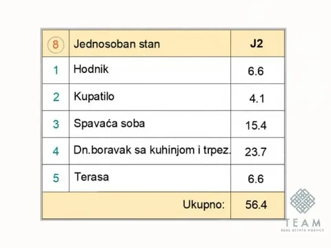 Prodaja, jednosoban stan, 56m², Momišići, Podgorica - image 8