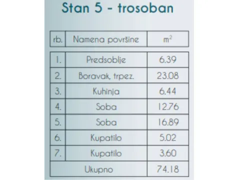 Prodaja, trosoban stan, 74m², Altina, Beograd - image 9