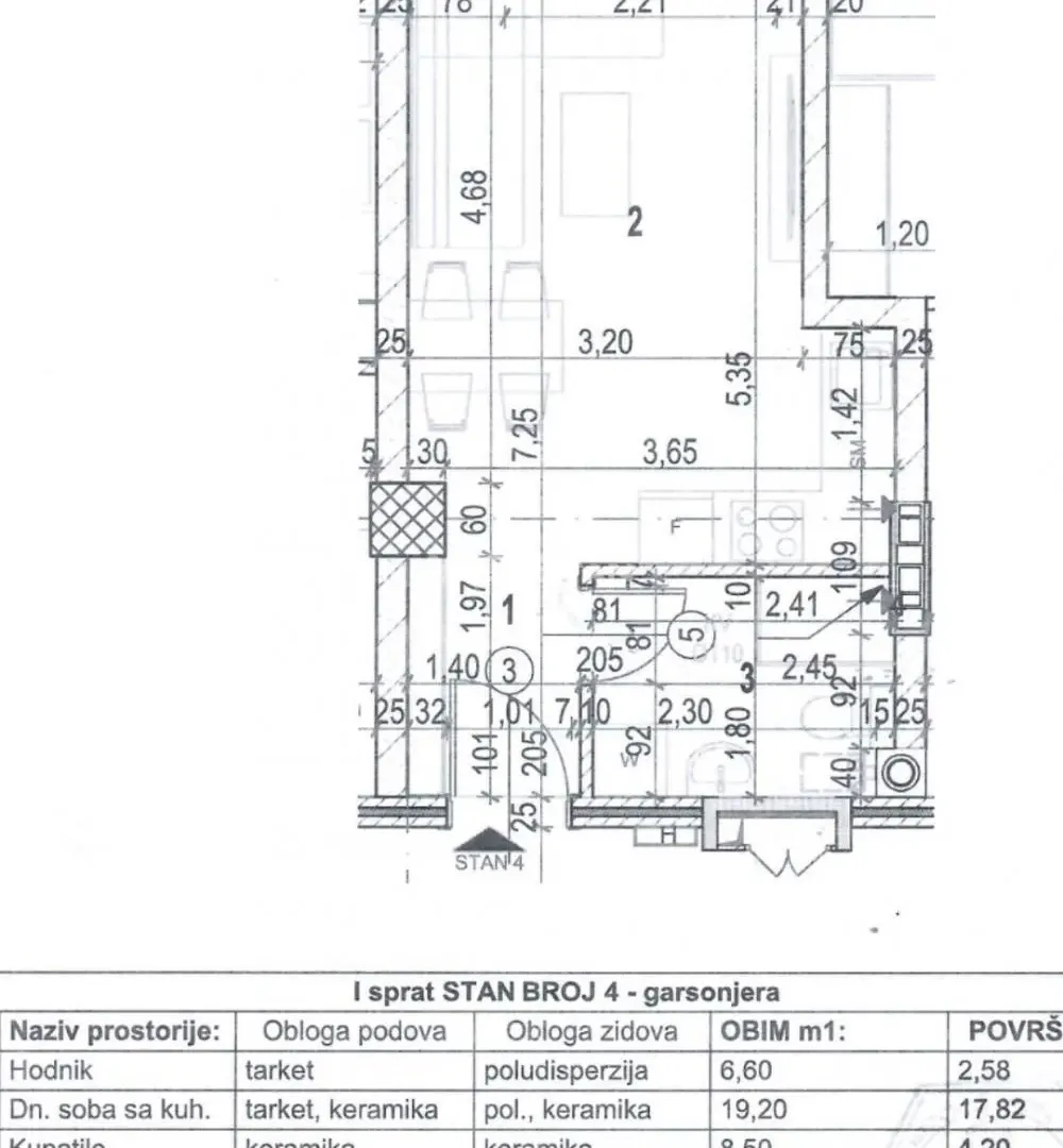 Prodaja, stan, 29m², Pančevo, Srbija