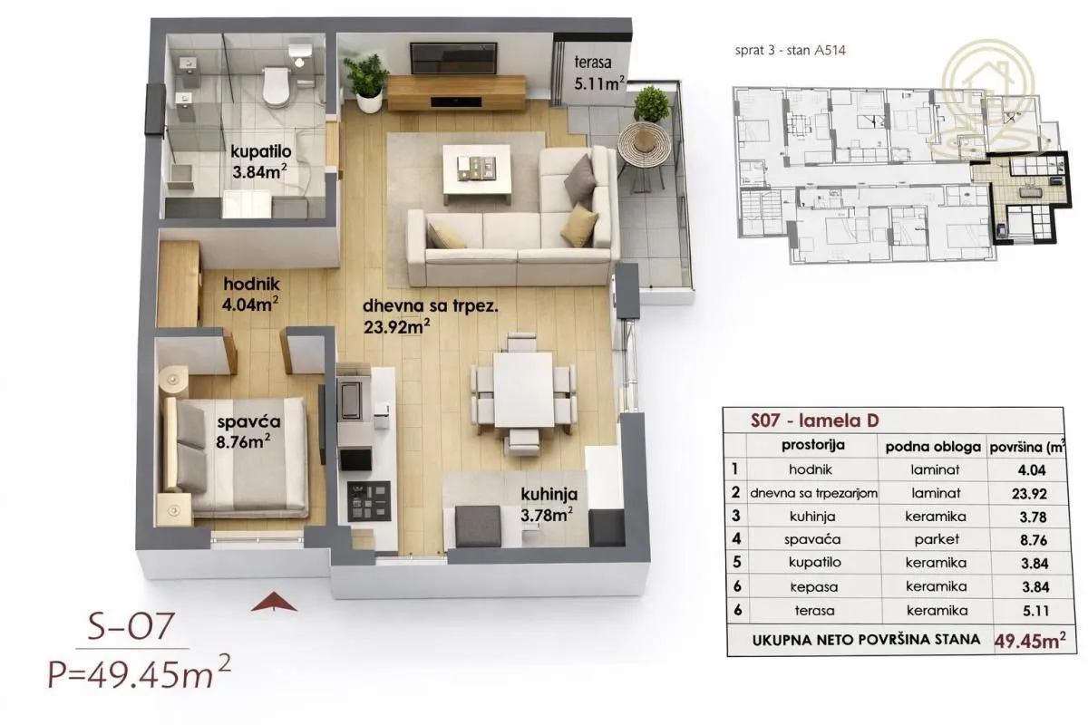 Prodaja, jednosoban stan, 49m², Pantelej, Niš