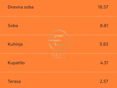 Sale, two bedroom apartment, 41m², Podbara, Novi Sad Sve Podlokacije - image 2