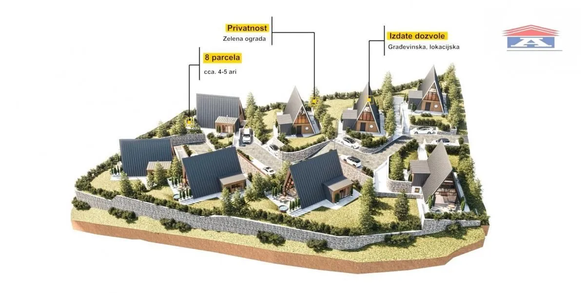Prodaja, plac, 4200m², Zlatibor, Srbija