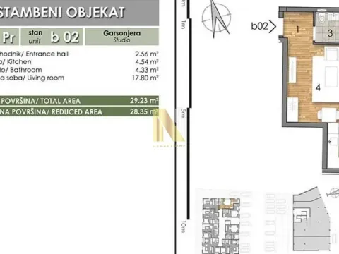 Prodaja, garsonjera, 28m², Telep, Novi Sad Sve Podlokacije - image 2