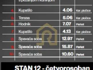 Prodaja, četvorosoban stan, 98m², Cvetkova Pijaca, Zvezdara Sve Podlokacije - image 5