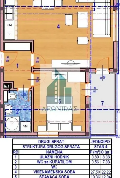 Prodaja, jednosoban stan, 50m², Donja Vrežina, Niš
