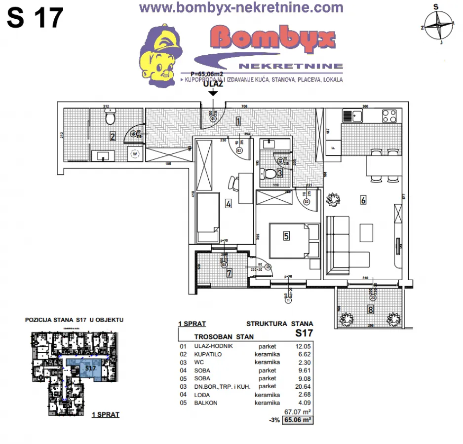 Prodaja, trosoban stan, 65m², Telep, Novi Sad Sve Podlokacije