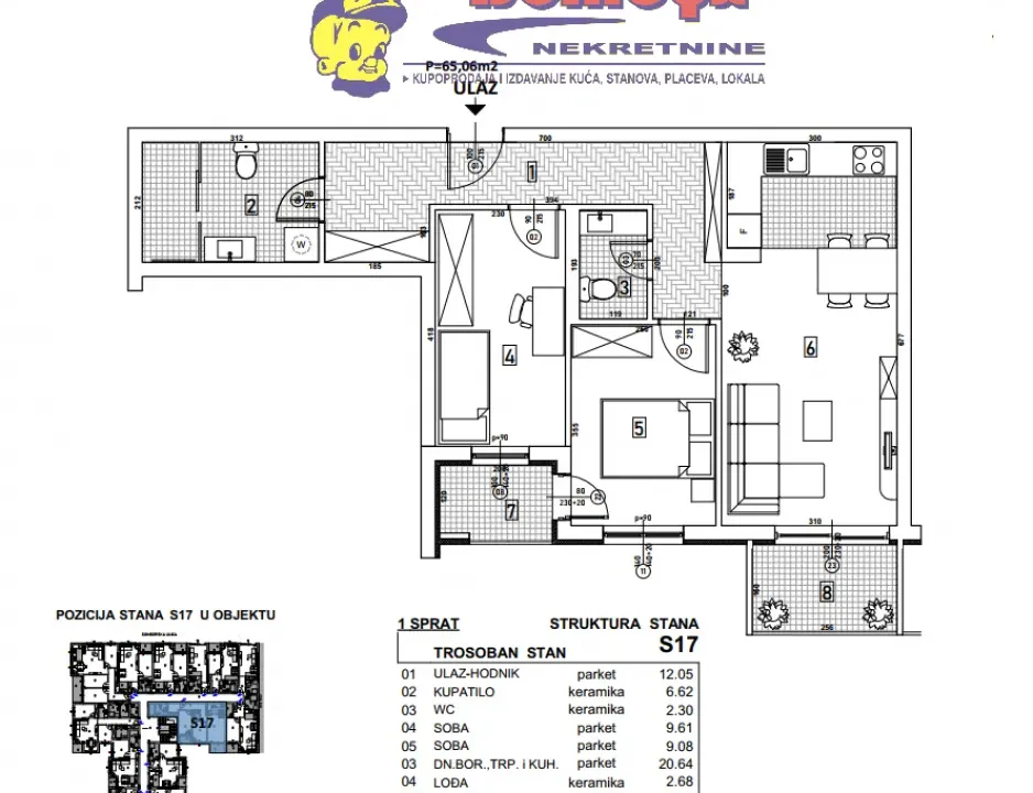 Prodaja, trosoban stan, 65m², Telep, Novi Sad Sve Podlokacije