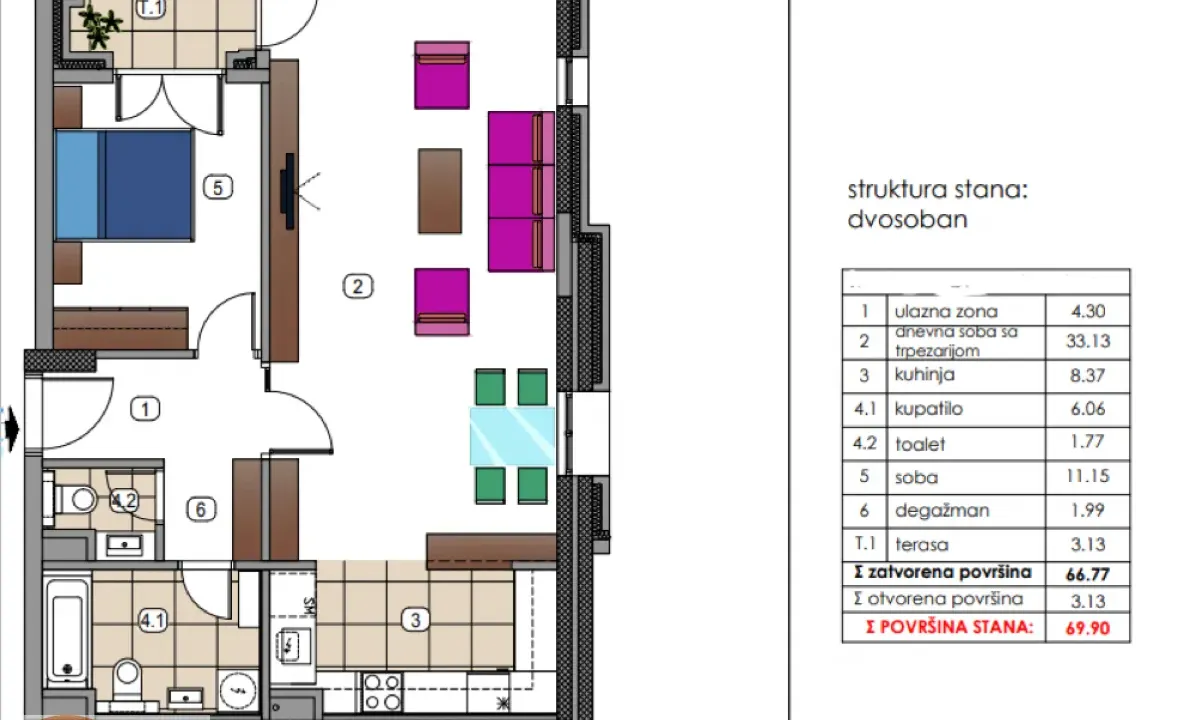 Sale, two bedroom apartment, 70m², Tošin bunar, Novi Beograd Sve Podlokacije