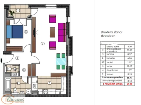 Sale, two bedroom apartment, 70m², Tošin bunar, Novi Beograd Sve Podlokacije