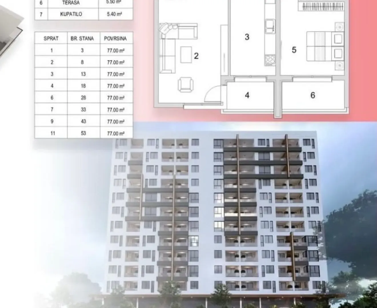 Sale, two bedroom apartment, 77m², Centar, Bar