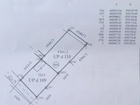 Prodaja, plac, 788m², Dalmatinska ulica, Podgorica - image 4