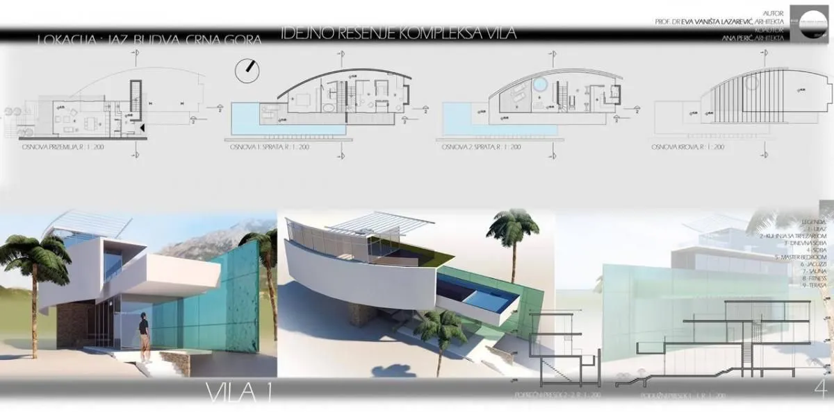 Prodaja, plac, 1200m², Budva, Crna Gora