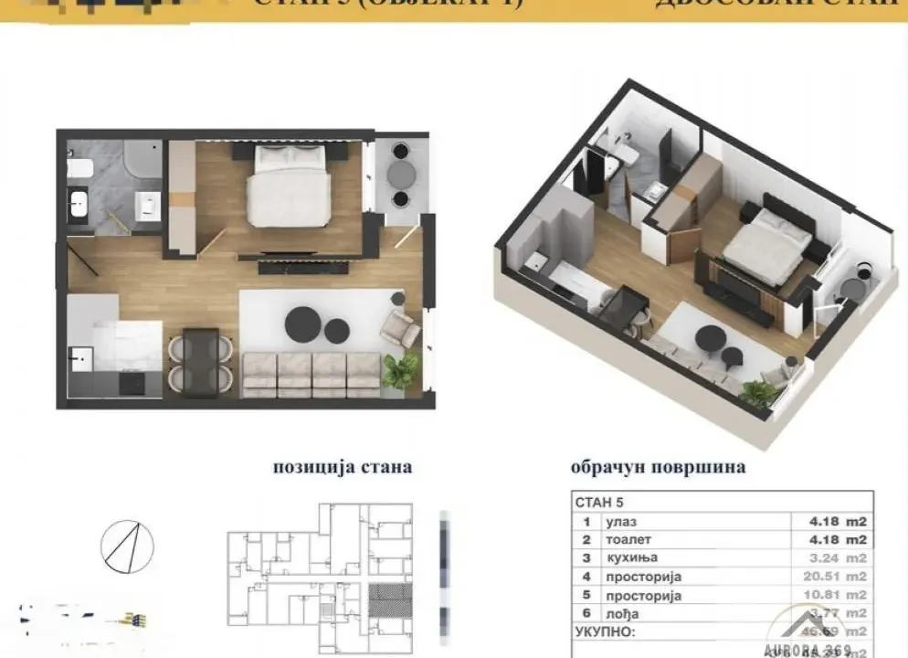 Prodaja, dvosoban stan, 47m², Adice, Novi Sad Sve Podlokacije