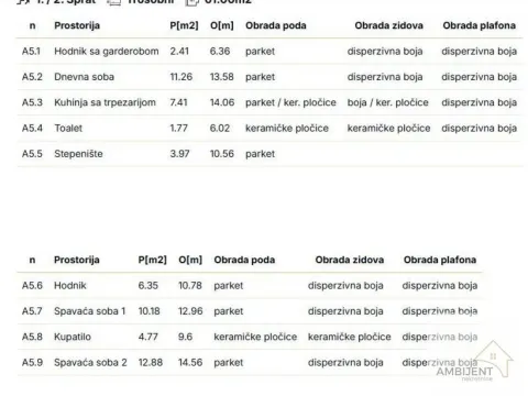 Prodaja, trosoban stan, 61m², Centar, Stara Pazova - image 6