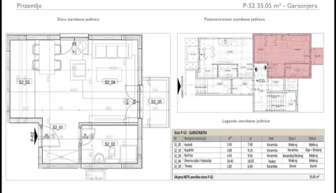 Prodaja, garsonjera, 35m², Tološi, Podgorica - image 9