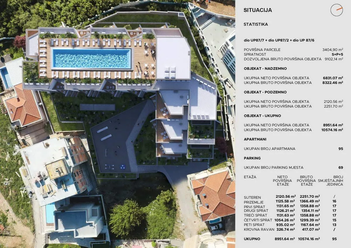Sale, one bedroom apartment, 55m², Bečići, Budva