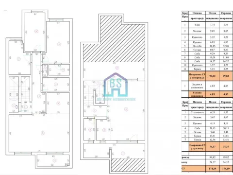 Prodaja, stan, 174m², Telep, Novi Sad Sve Podlokacije - image 21