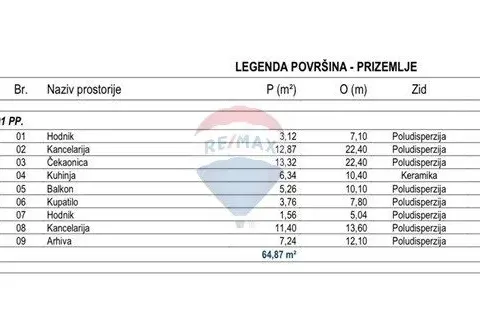 Prodaja, dvosoban stan, 64m², Donja Gorica, Podgorica - image 3