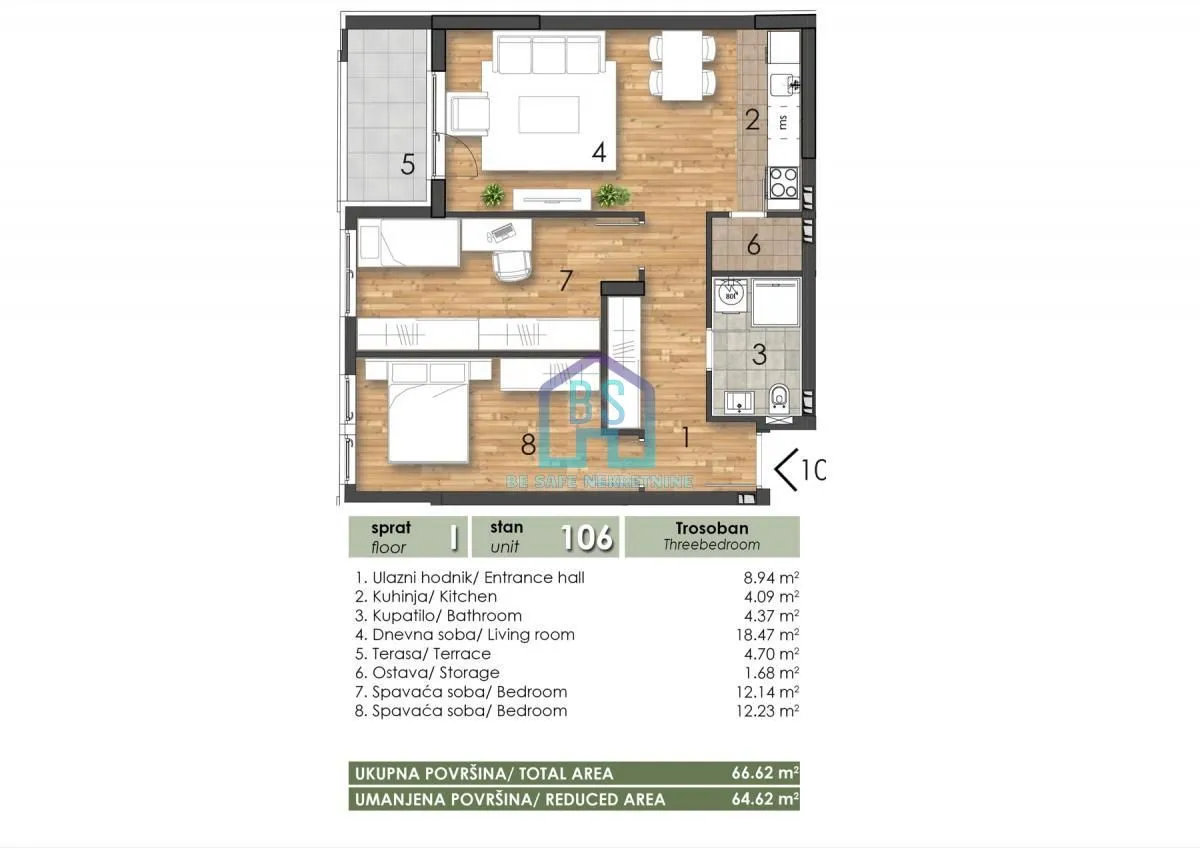 Prodaja, dvosoban stan, 65m², Telep, Novi Sad Sve Podlokacije