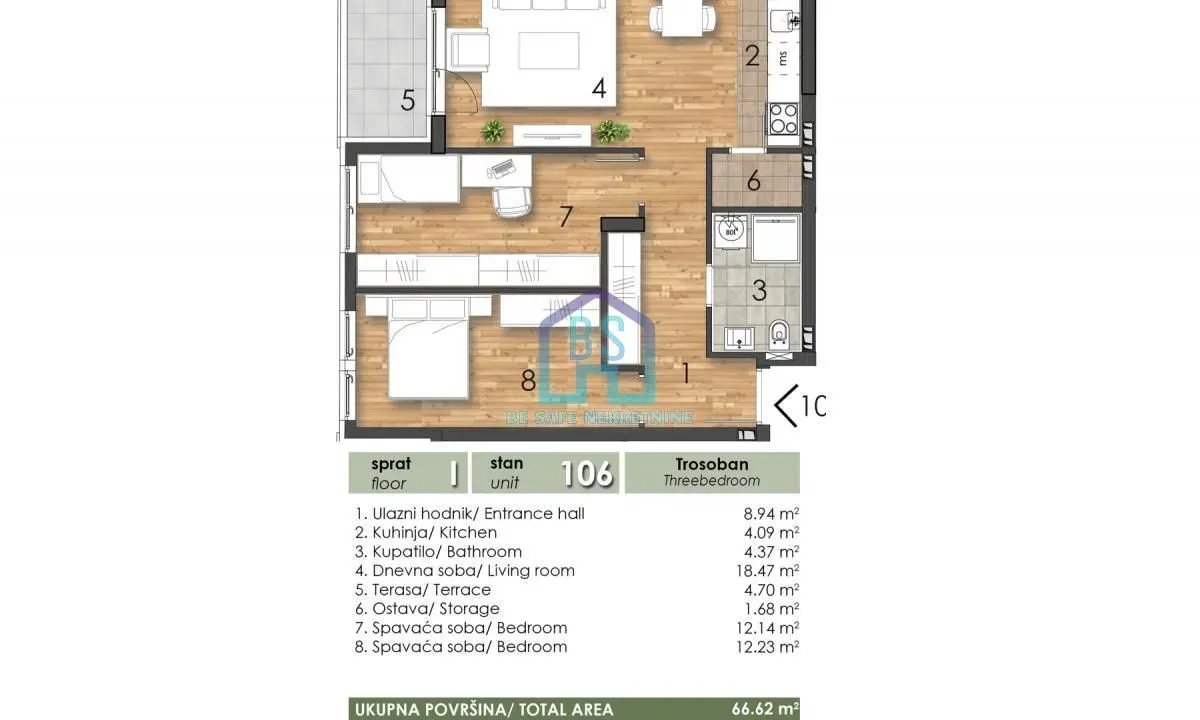 Prodaja, dvosoban stan, 65m², Telep, Novi Sad Sve Podlokacije