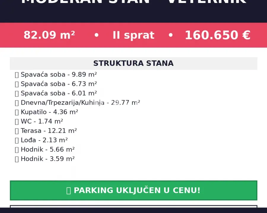 Sale, four bedroom apartment, 82m², Veternik, Novi Sad Sve Podlokacije