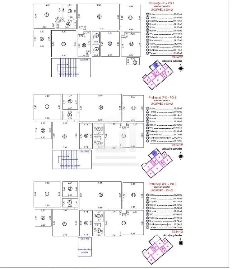 Prodaja, dvosoban stan, 89m², Gorica C, Podgorica