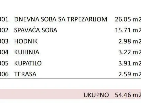 Prodaja, jednosoban stan, 55m², Zabjelo, Podgorica - image 2