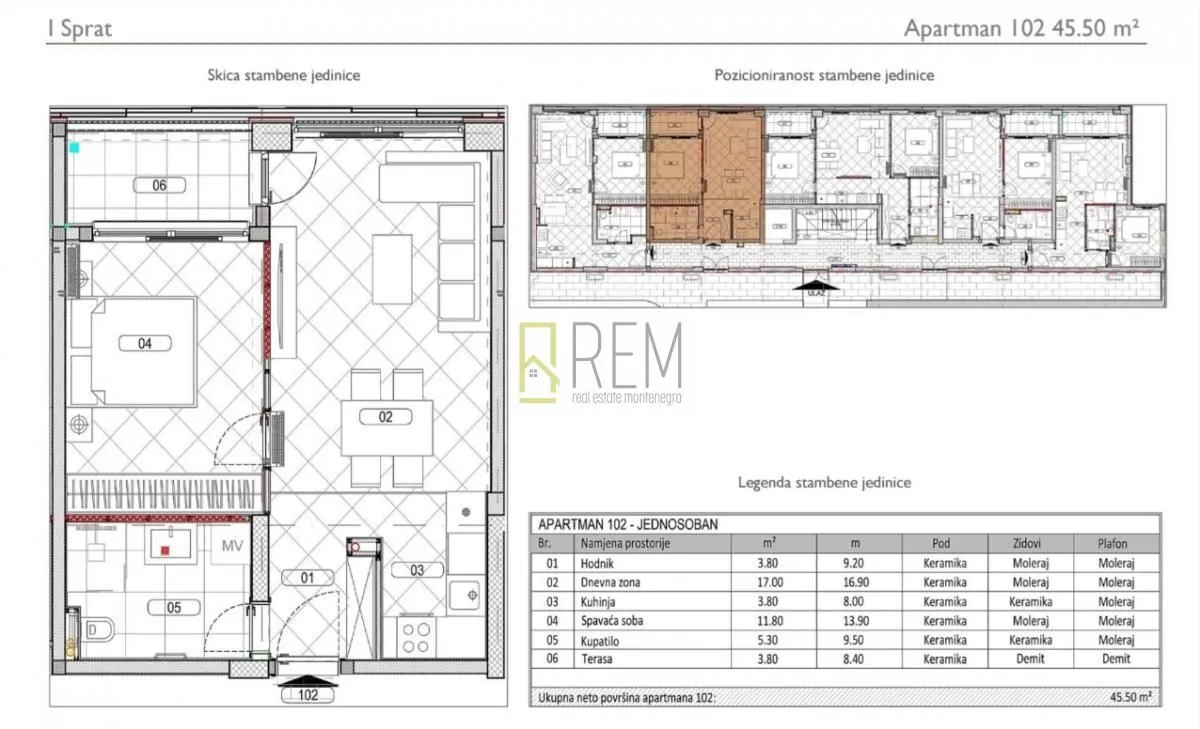 Prodaja, jednosoban stan, 45m², Đuraševići, Tivat