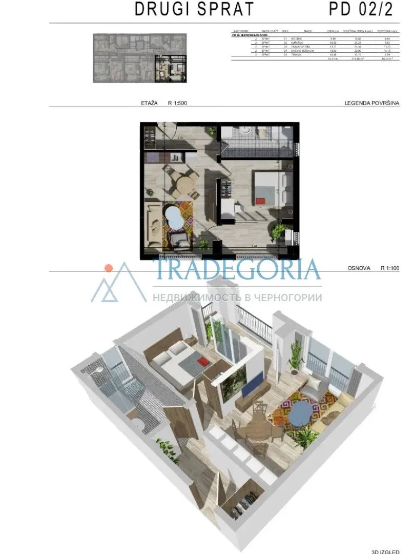 Prodaja, jednosoban stan, 37m², Bar, Crna Gora