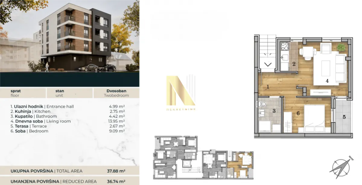 Prodaja, dvosoban stan, 38m², Telep, Novi Sad Sve Podlokacije